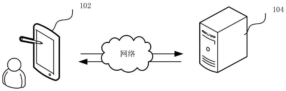 Hypnosis music control method and device, computer equipment and storage medium