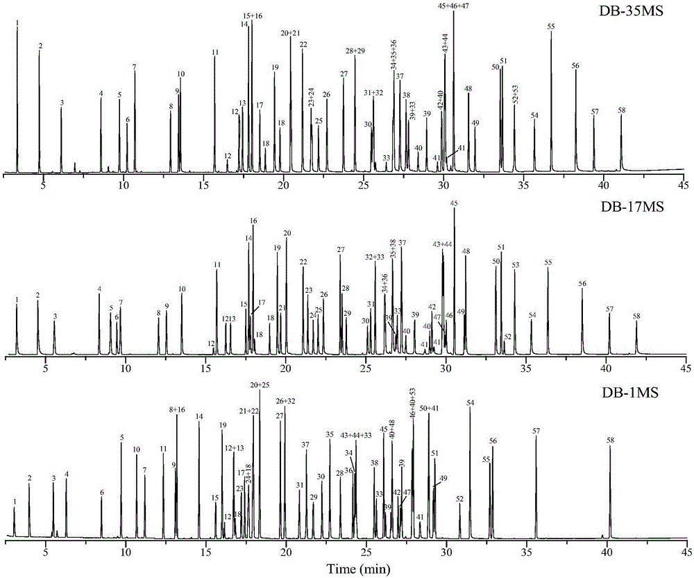 Quick detection method for 58 types of allergenic fragrance in children products