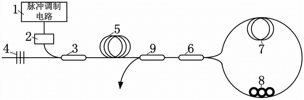 High-pulse-contrast-ratio nanosecond fiber laser