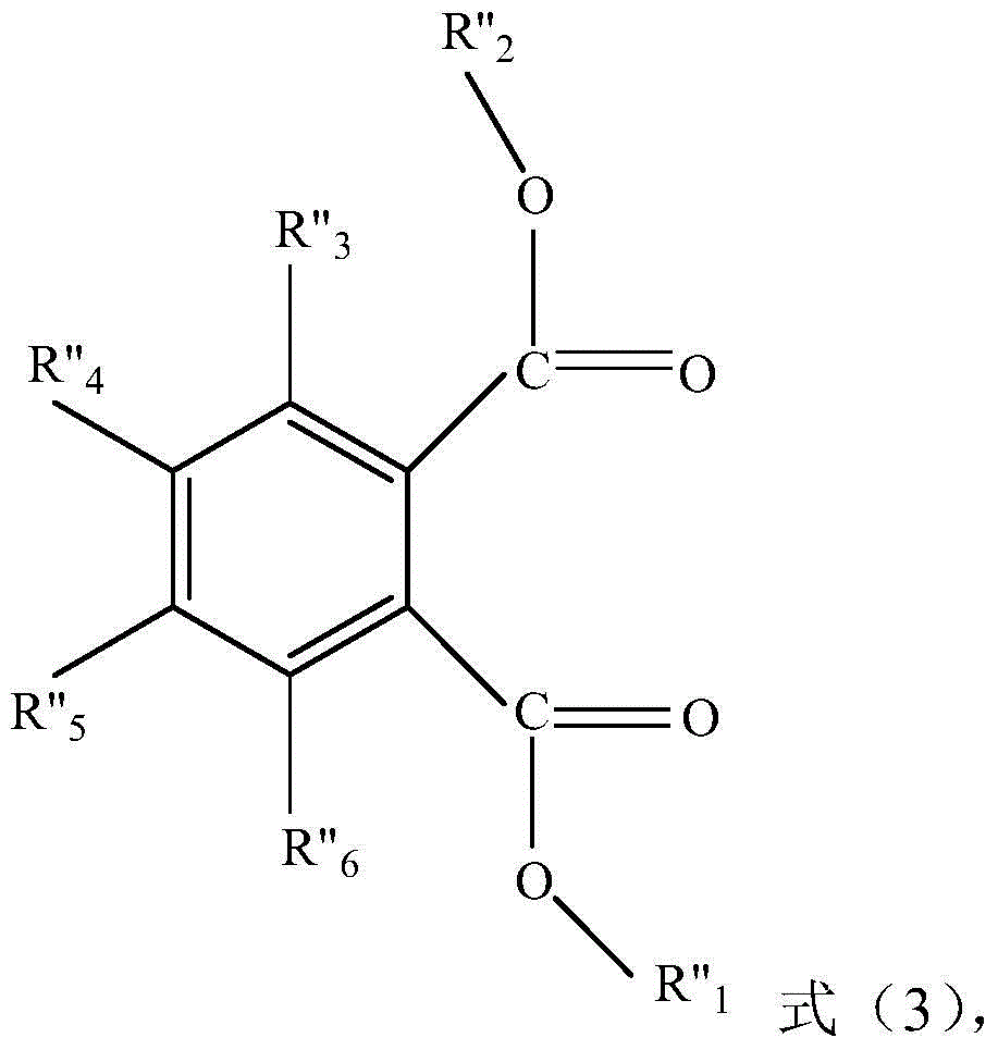 Catalyst component used for olefin polymerization and preparation method thereof and catalyst used for olefin polymerization and application