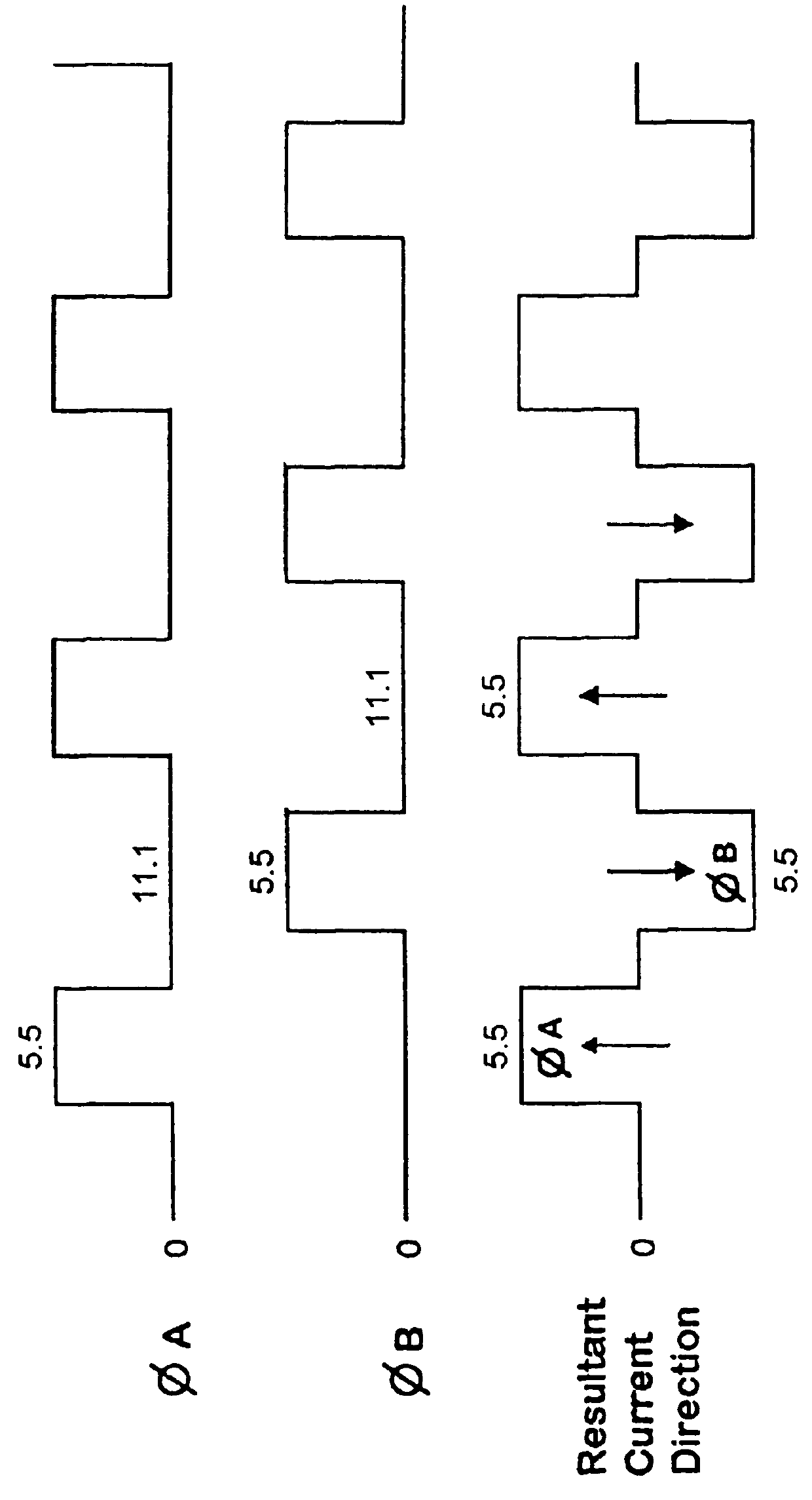 Variable speed control for AC induction motors