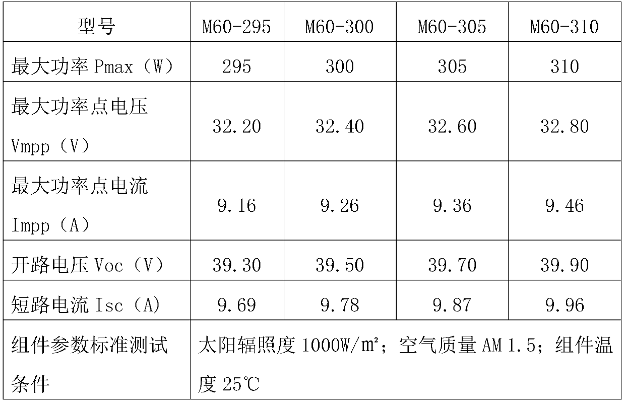 Production process of full-black solar photovoltaic module