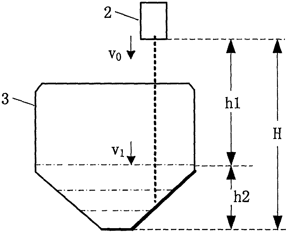 Screw type multi-component material batching method