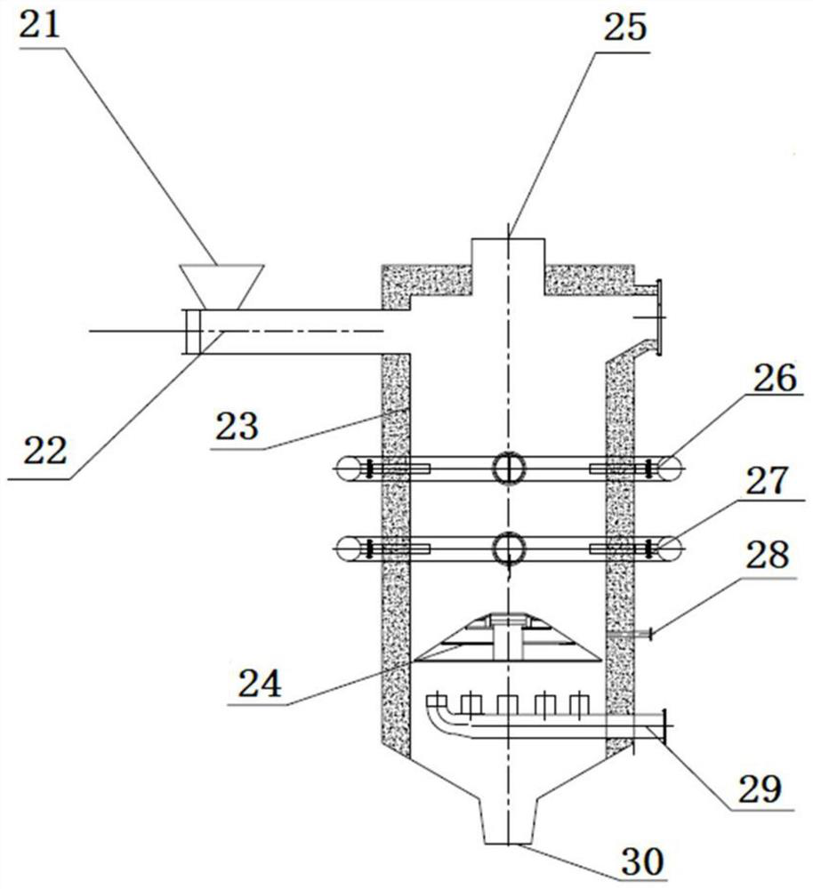 Garbage pyrolysis and gasification system device with drying function and garbage pyrolysis and gasification method