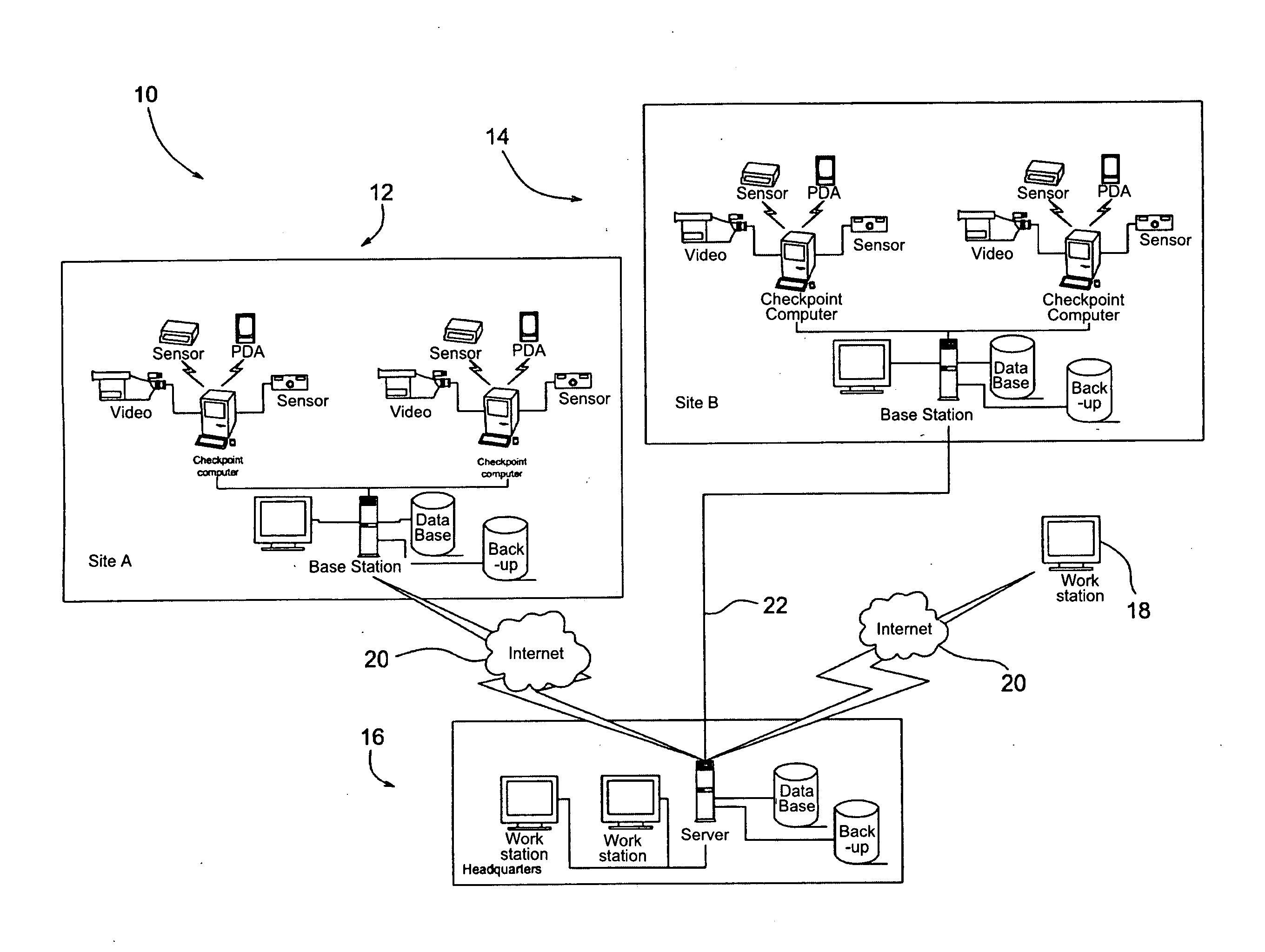 Method and protocol for real time security system