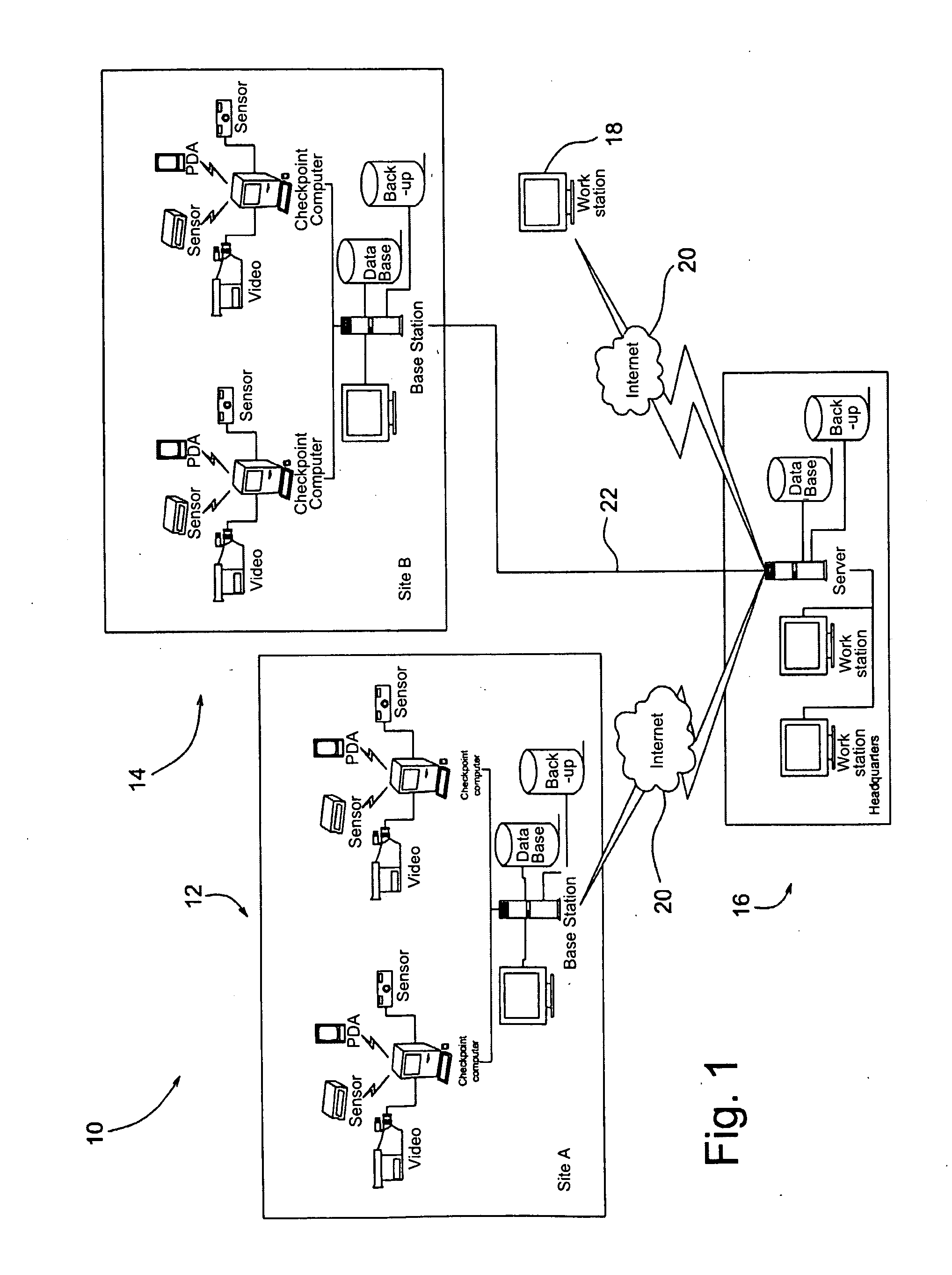 Method and protocol for real time security system