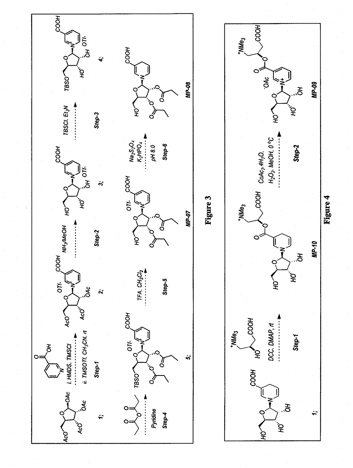 Nicotinamide riboside derivatives and their uses