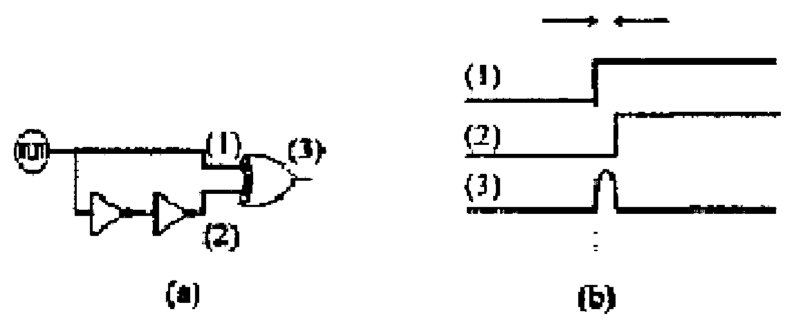 Continuous pulse generator