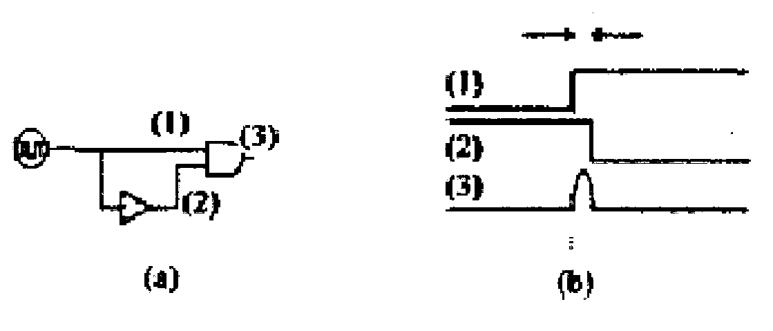 Continuous pulse generator