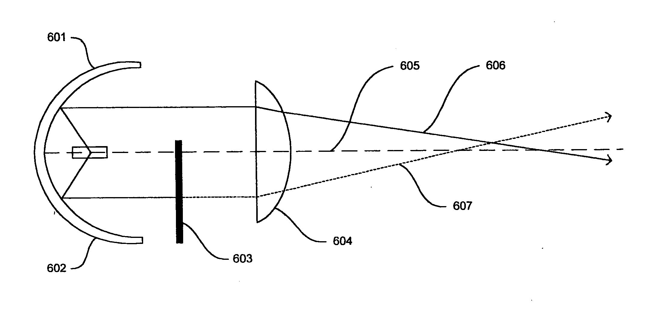 Headlamp control to prevent glare