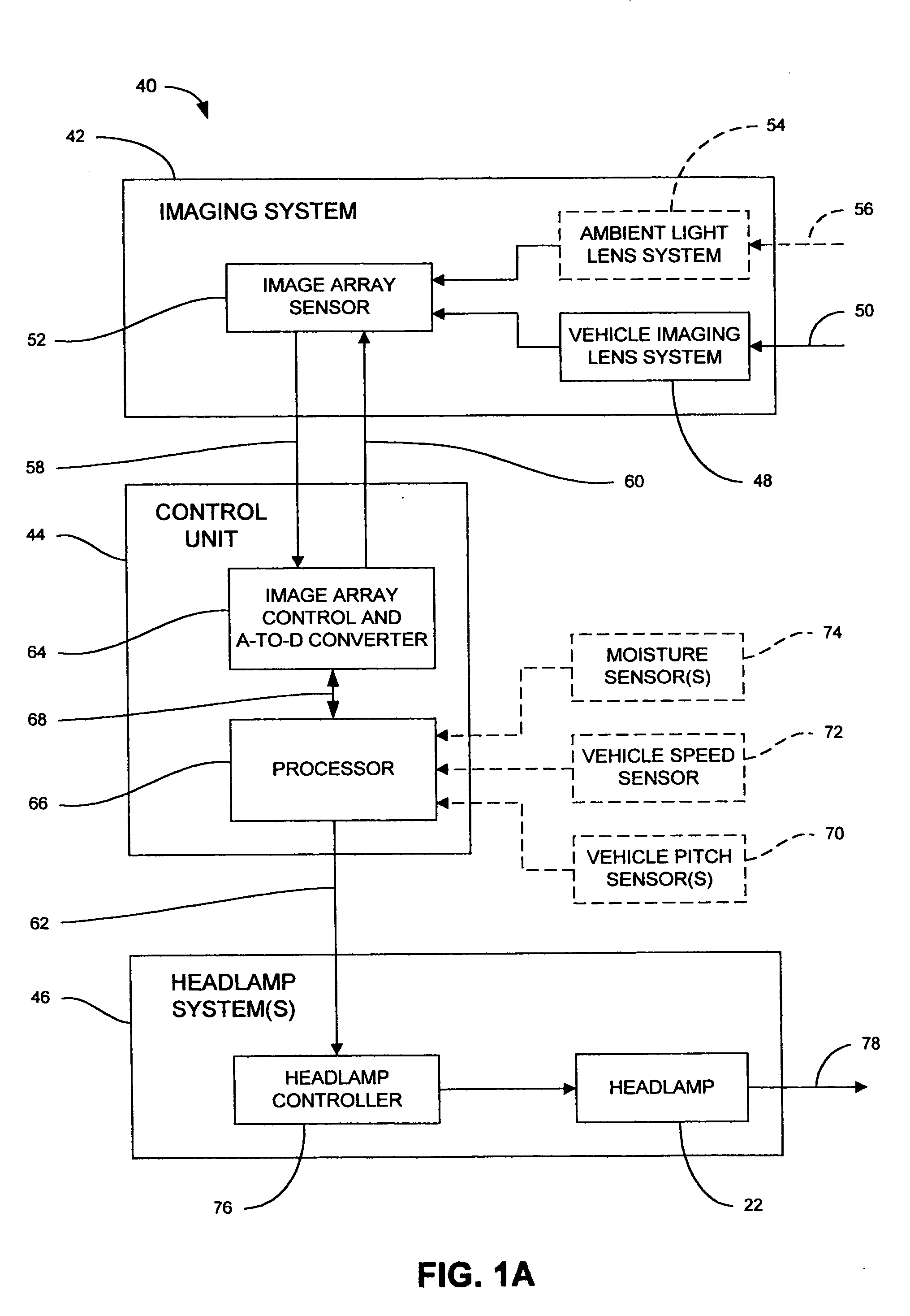 Headlamp control to prevent glare