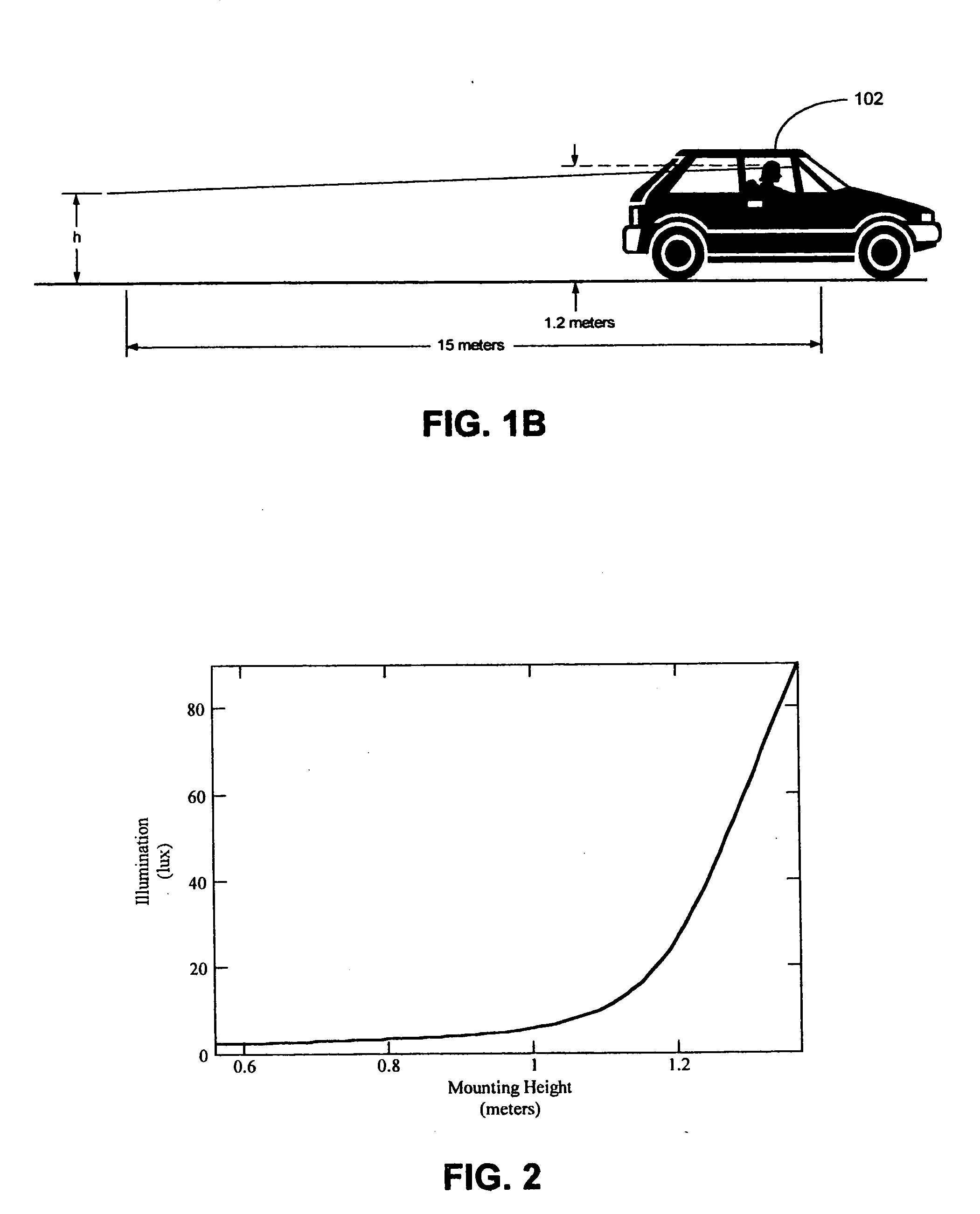 Headlamp control to prevent glare