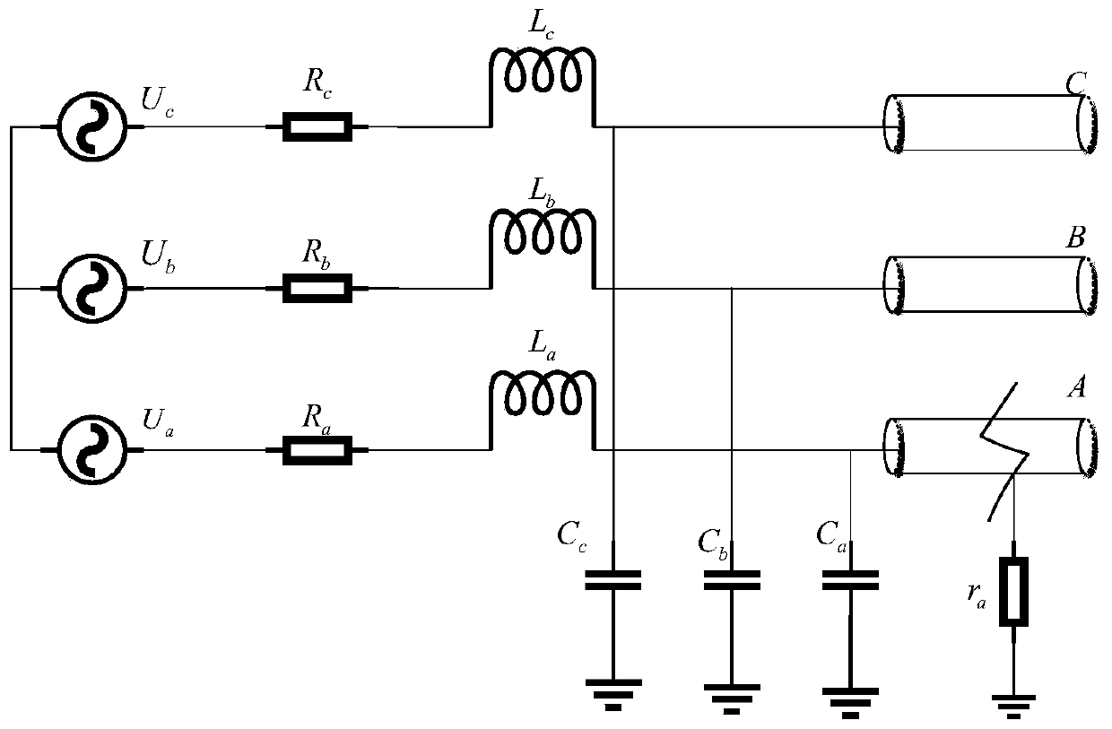 Numerical simulation method for fire caused by cable faults in tunnel