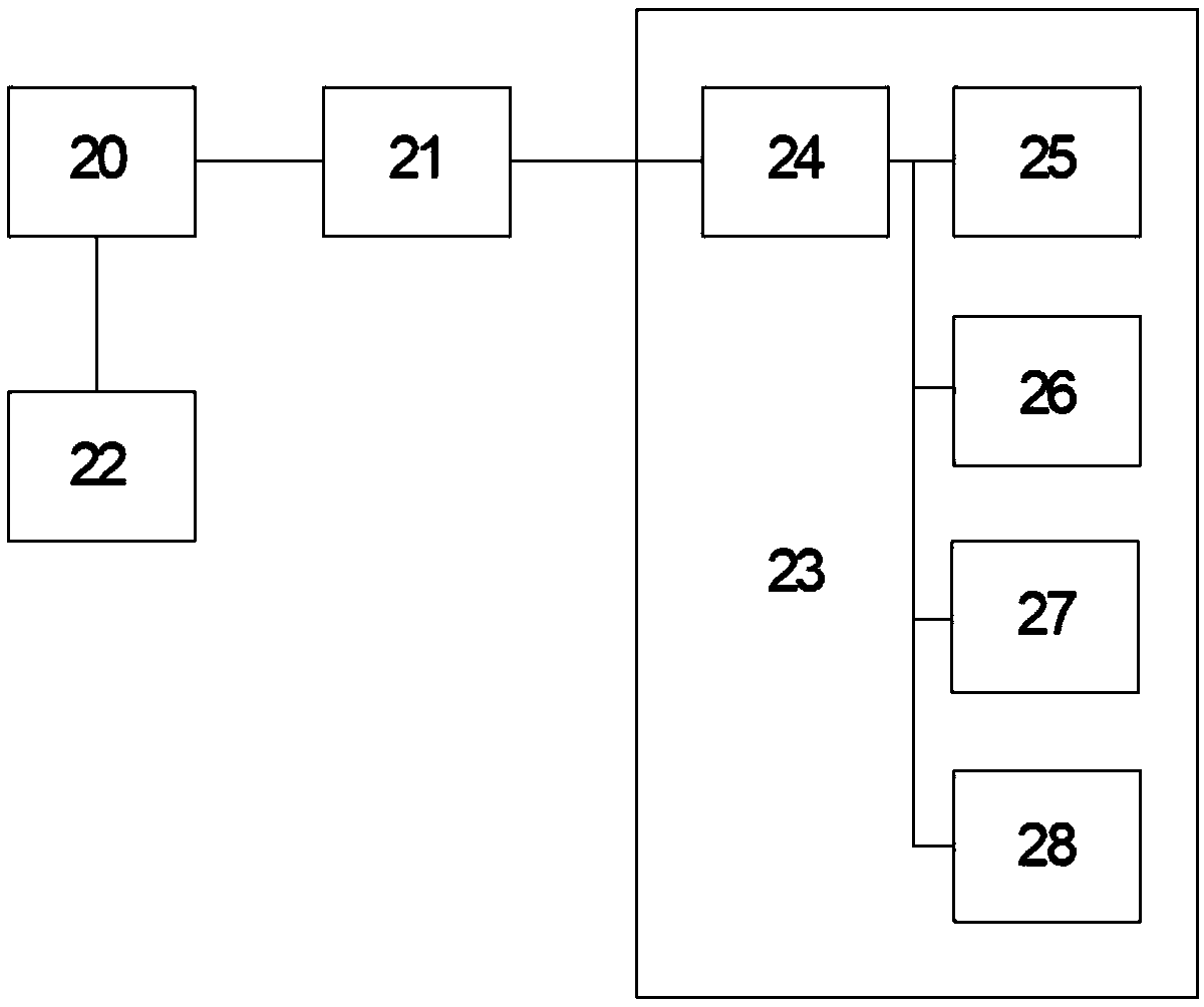 Suspension and lifting system for large-area building, and using method thereof