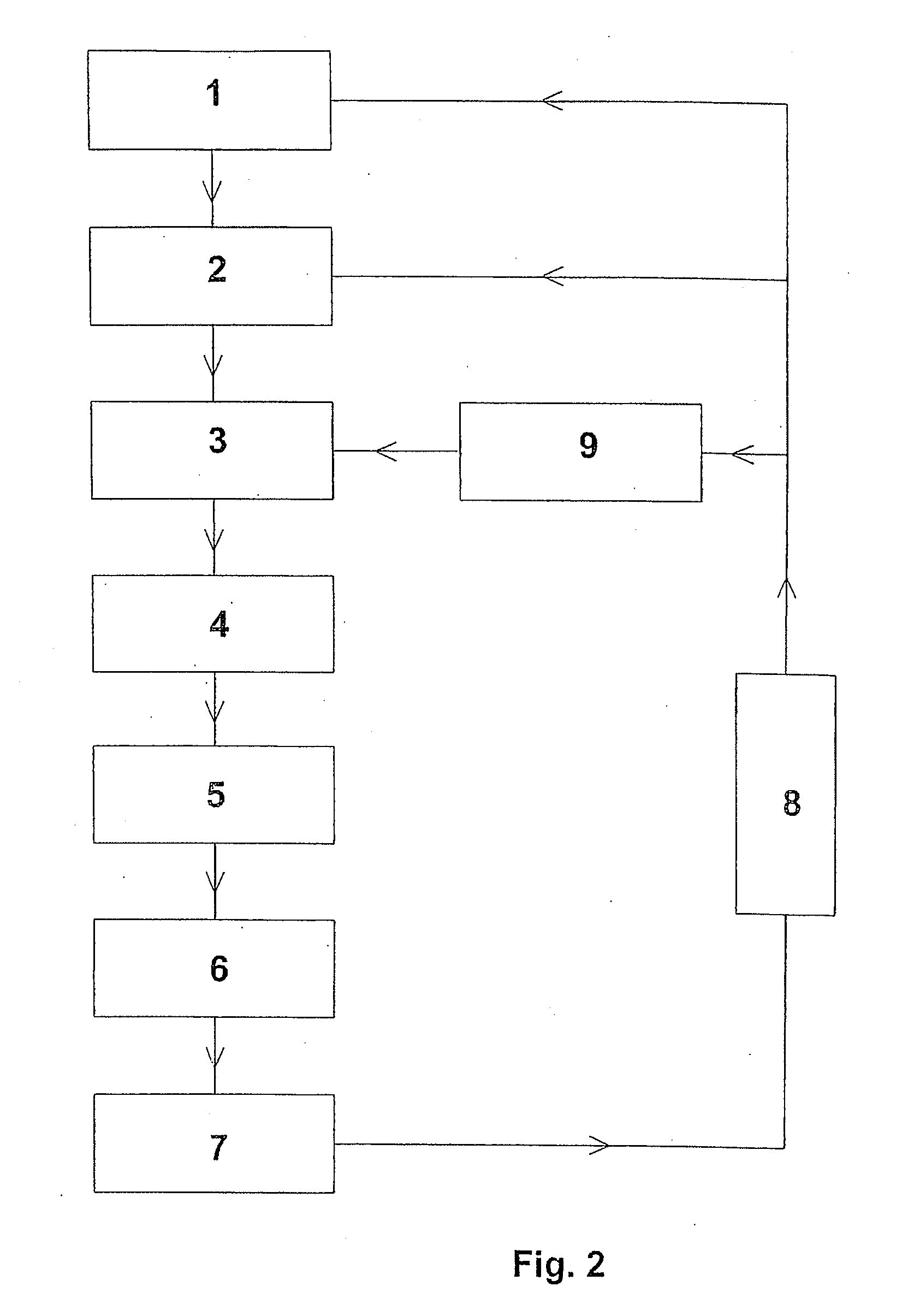 Apparatus and process for drying plastic material for a machine used to produce plastic containers