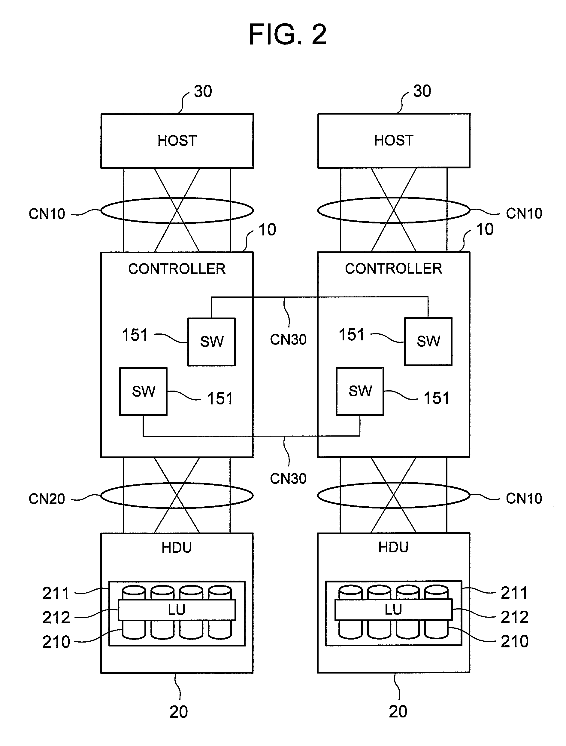 Storage Controller and Duplicated Data Detection Method Using Storage Controller