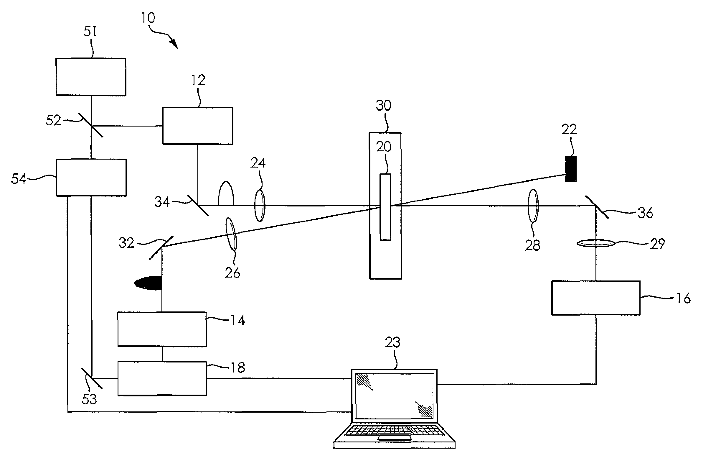 Flash photolysis system