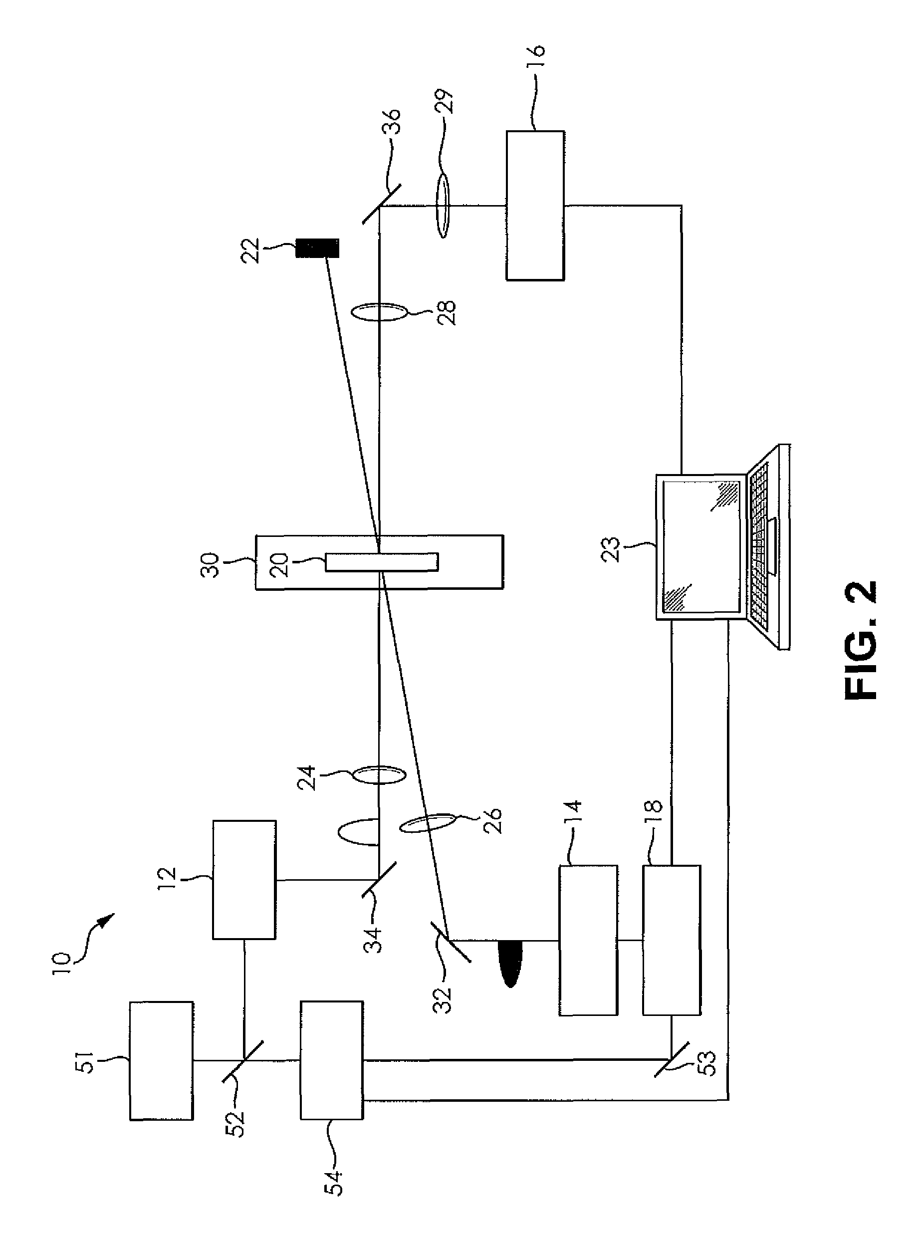 Flash photolysis system