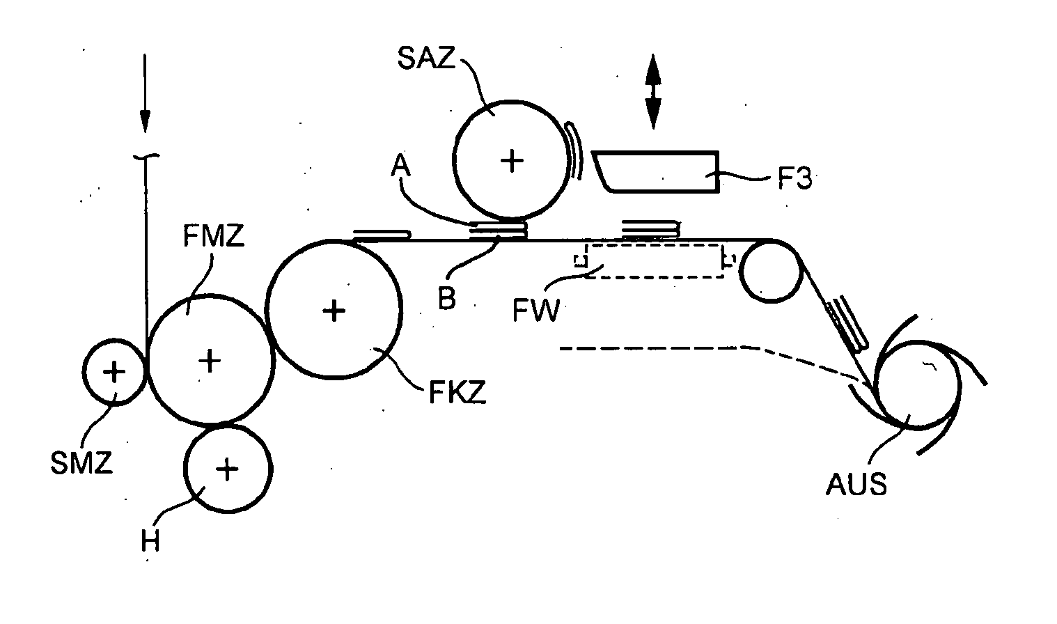 Method and Printing Machine for Producing a Printed Product with a Number of Inserts