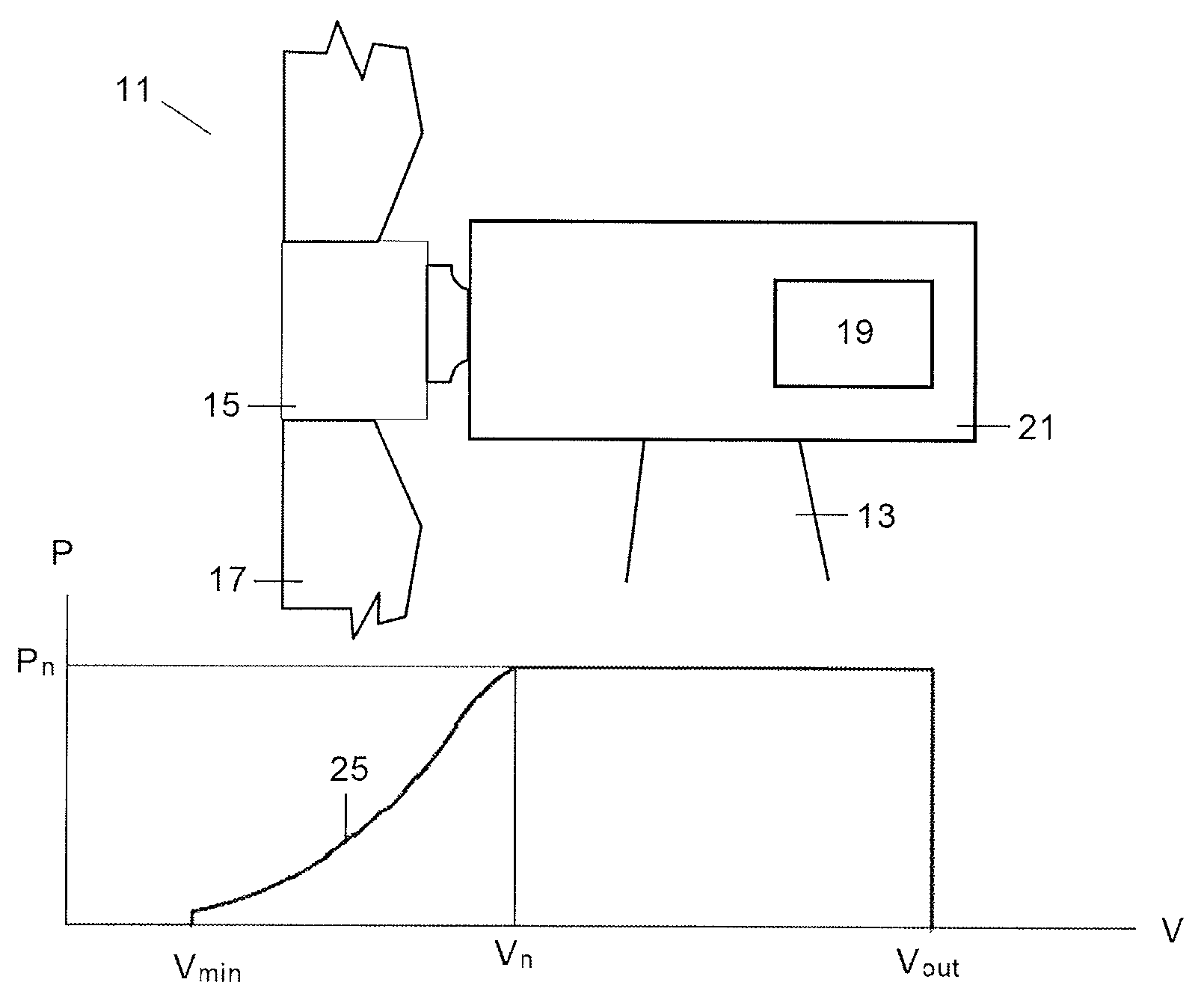 Wind turbine control methods and systems