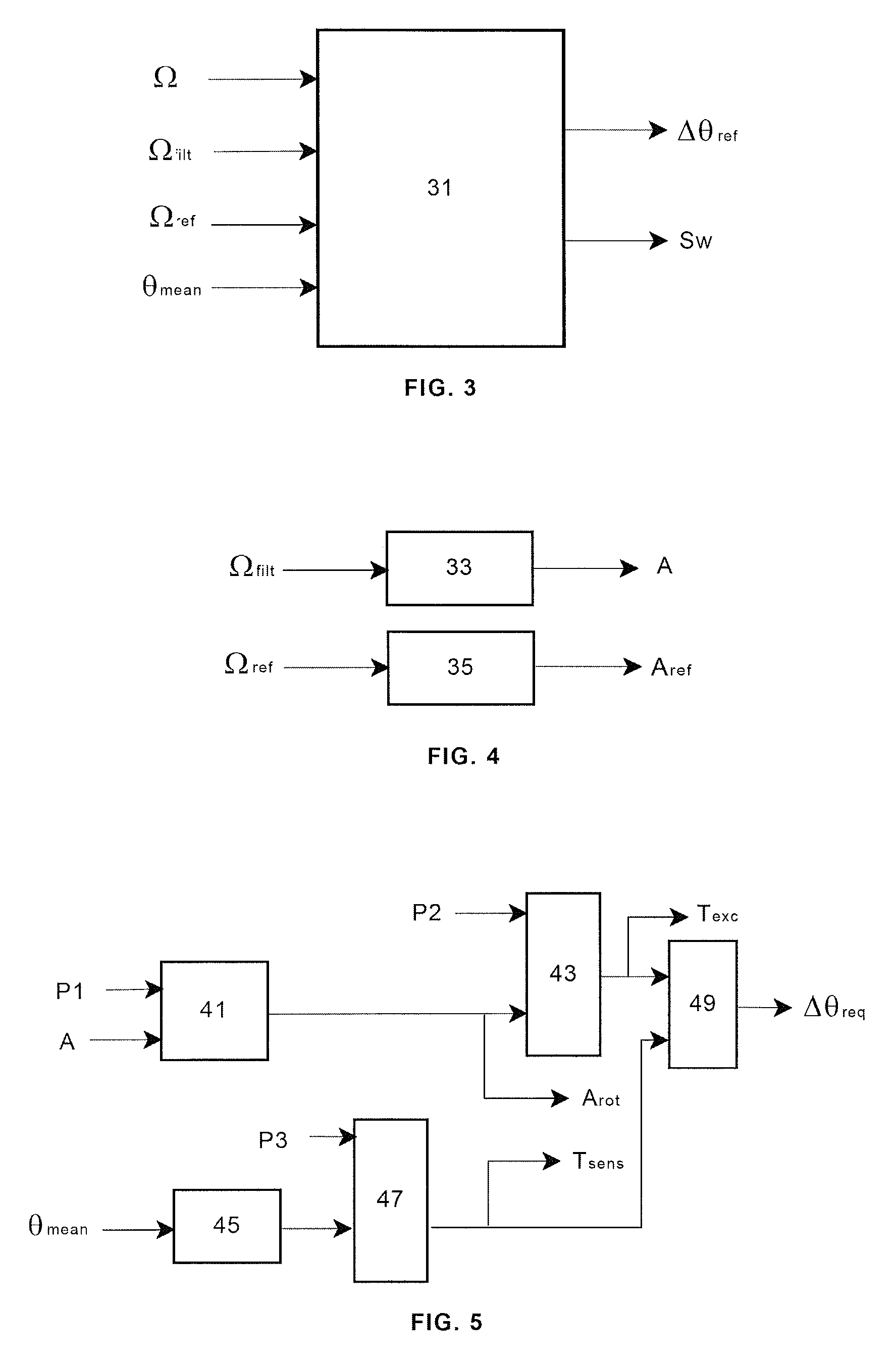 Wind turbine control methods and systems