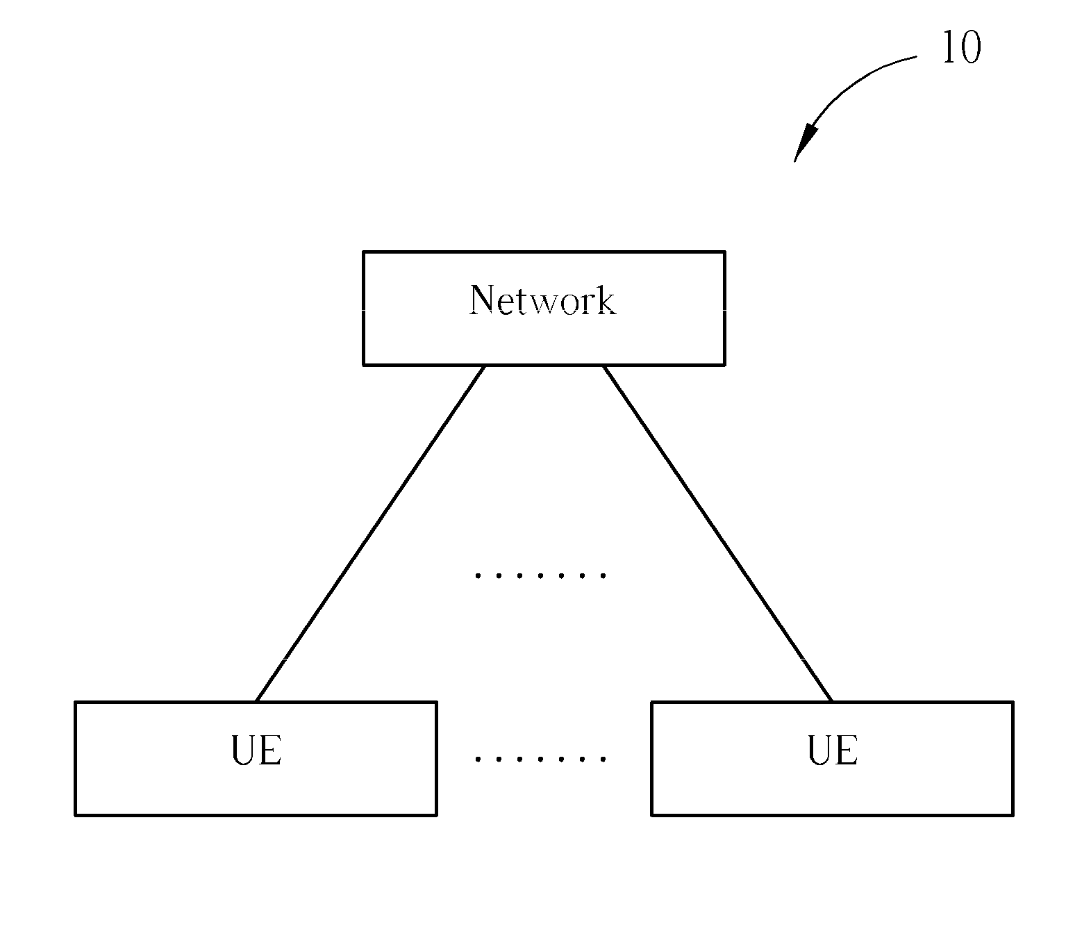 Method and Apparatus for Improving DRX Functionality