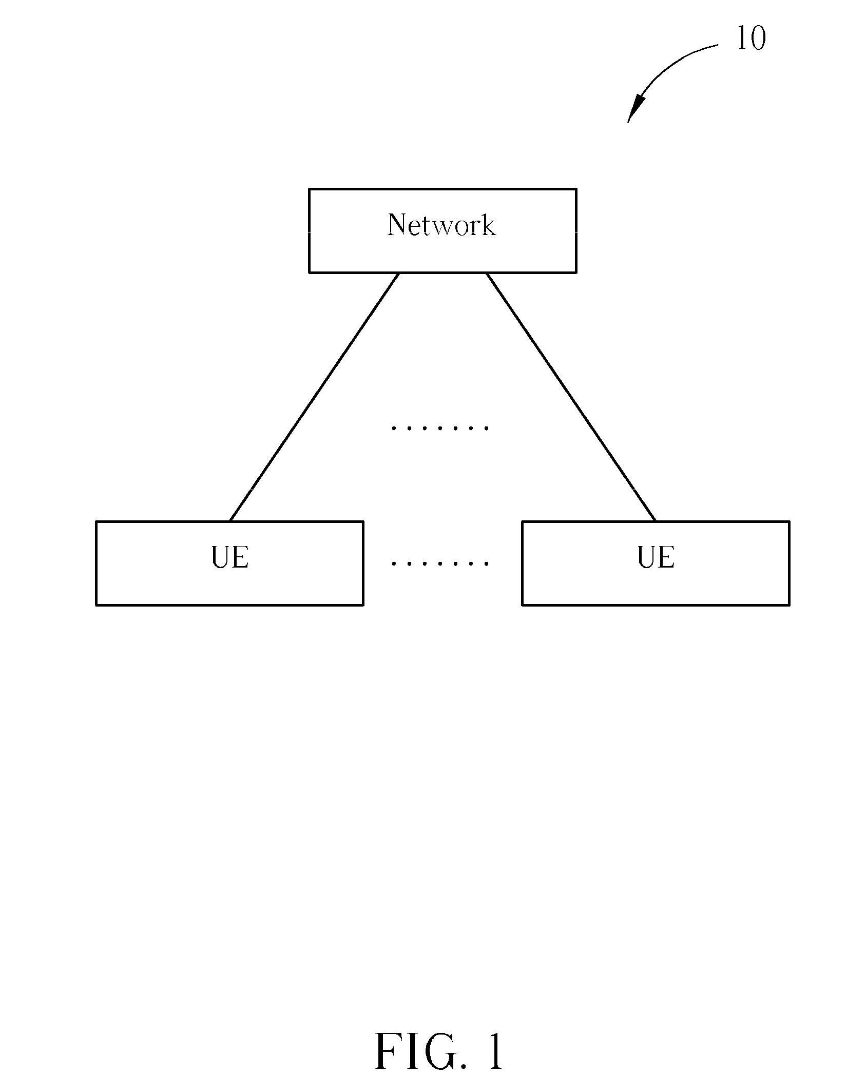 Method and Apparatus for Improving DRX Functionality