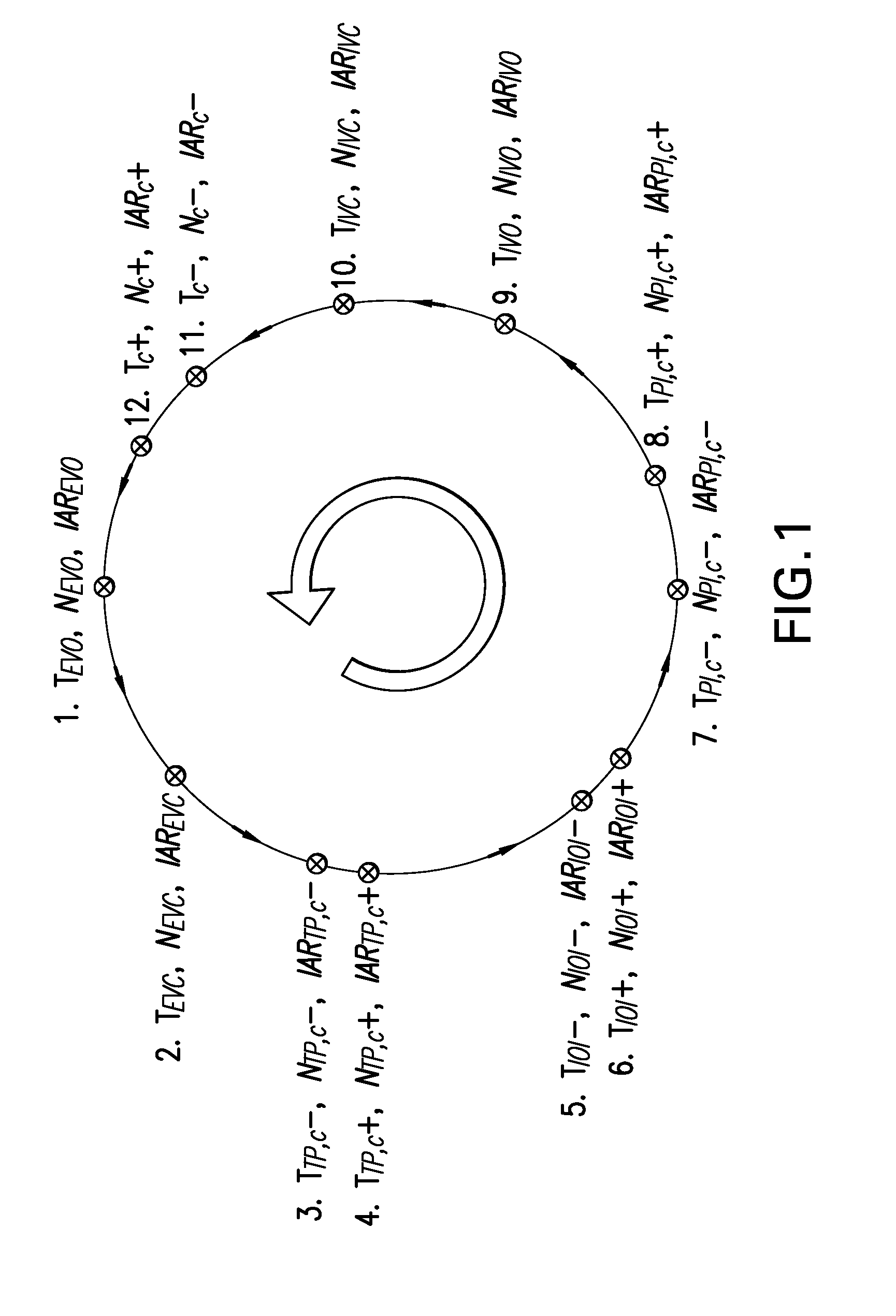 Prediction and estimation of the states related to misfire in an HCCI engine