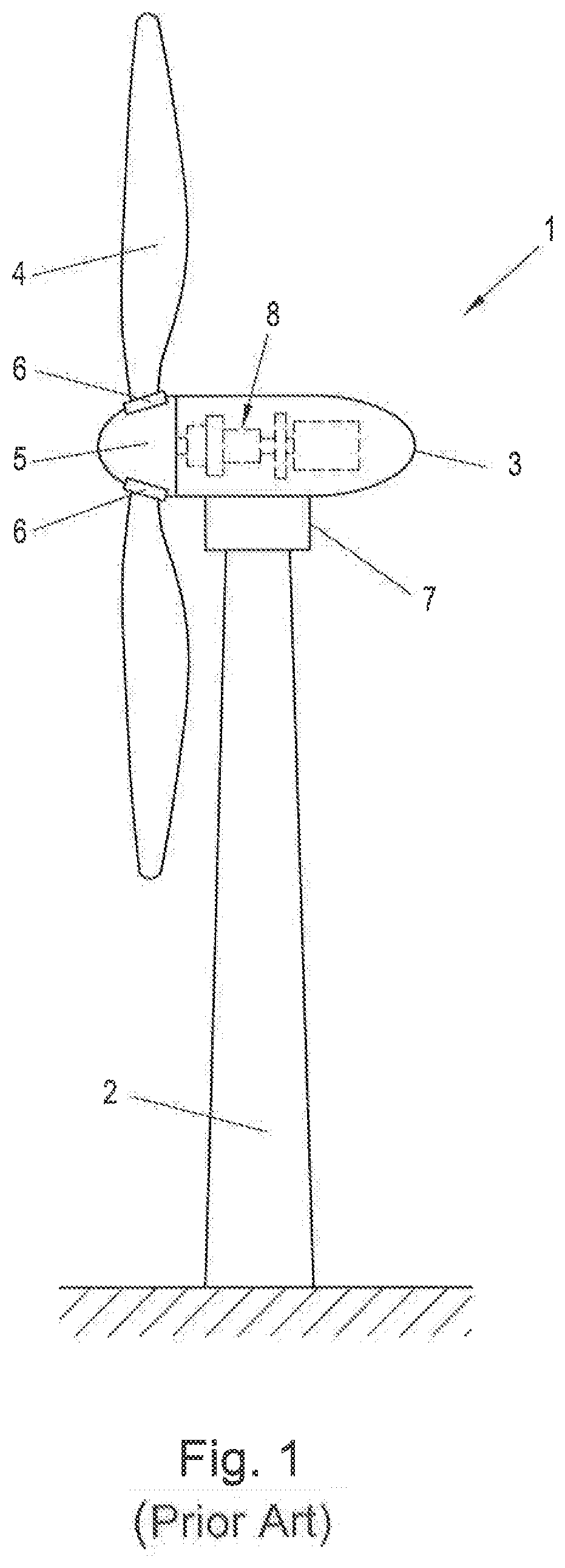 Method for adjusting an adjustment device of a wind power plant