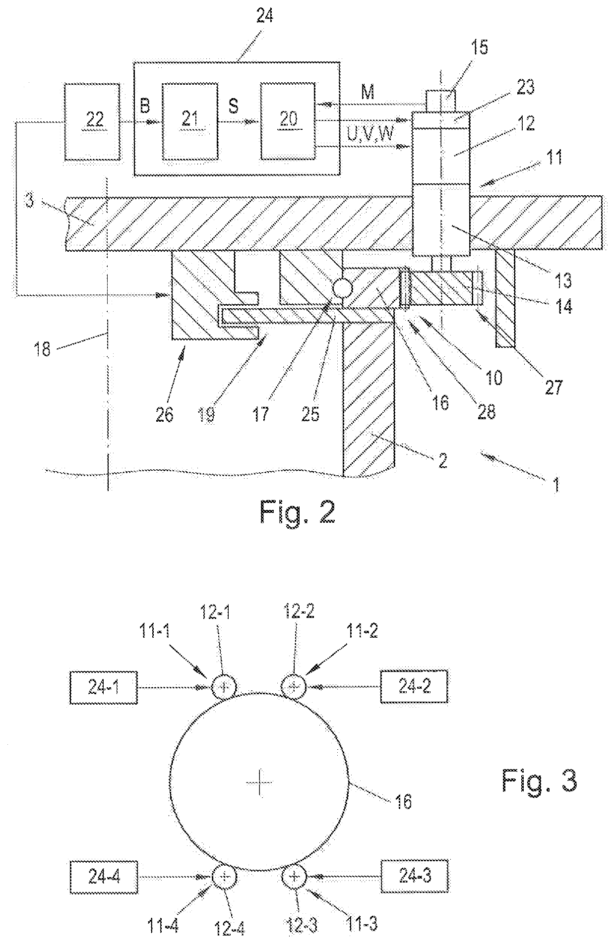 Method for adjusting an adjustment device of a wind power plant