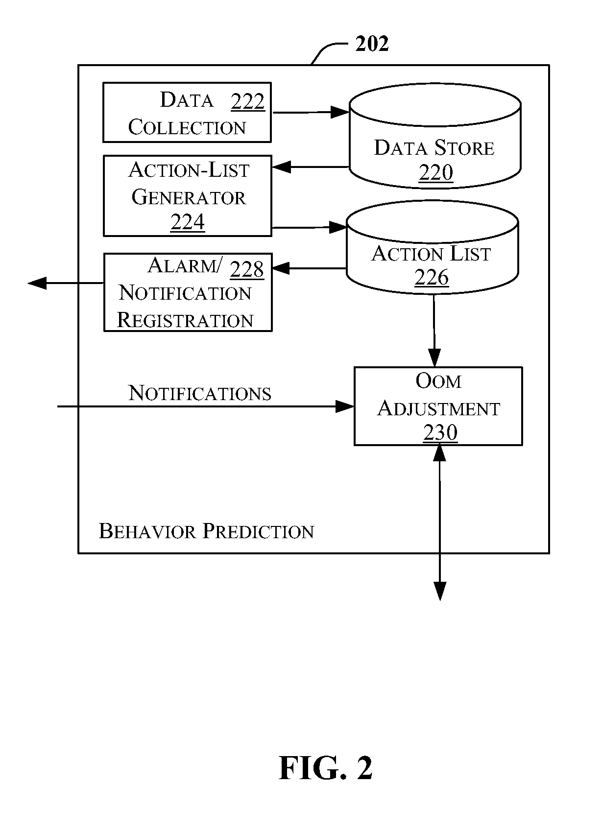 System, method, and apparatus for improving application-launch latencies