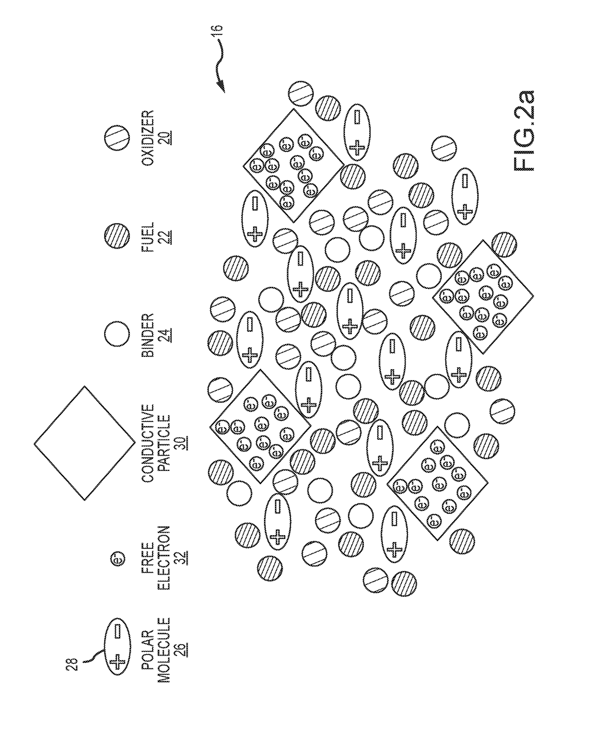 Microwave ignition of electrically operated propellants