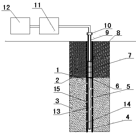 Reducing agent for regeneration of reaction material for processing nitrates in underground water and injection technology