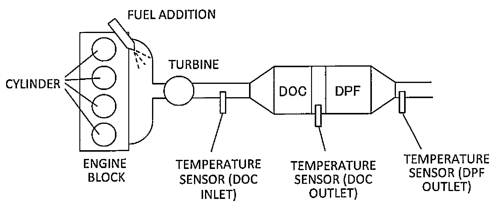 Plant control device