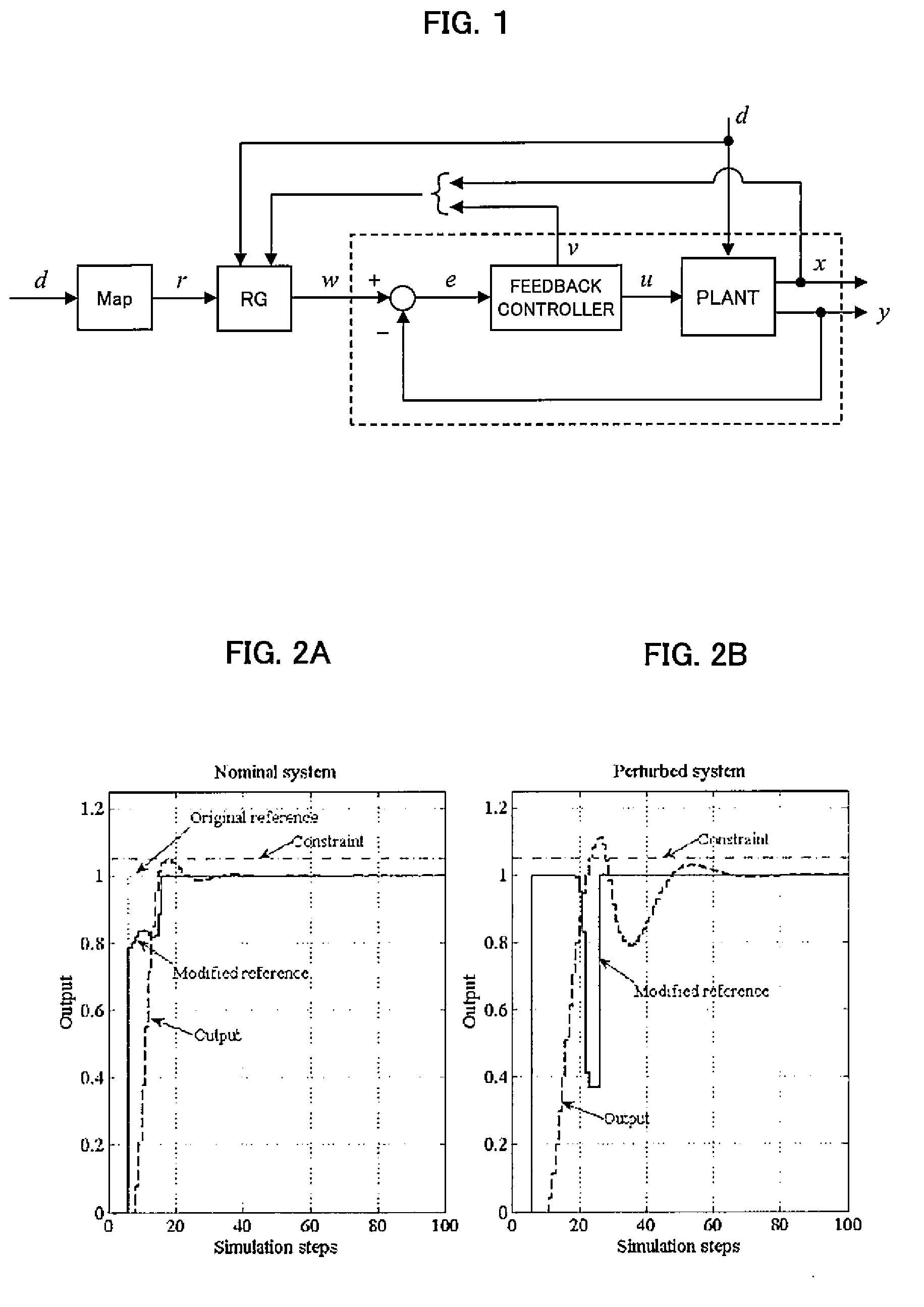 Plant control device