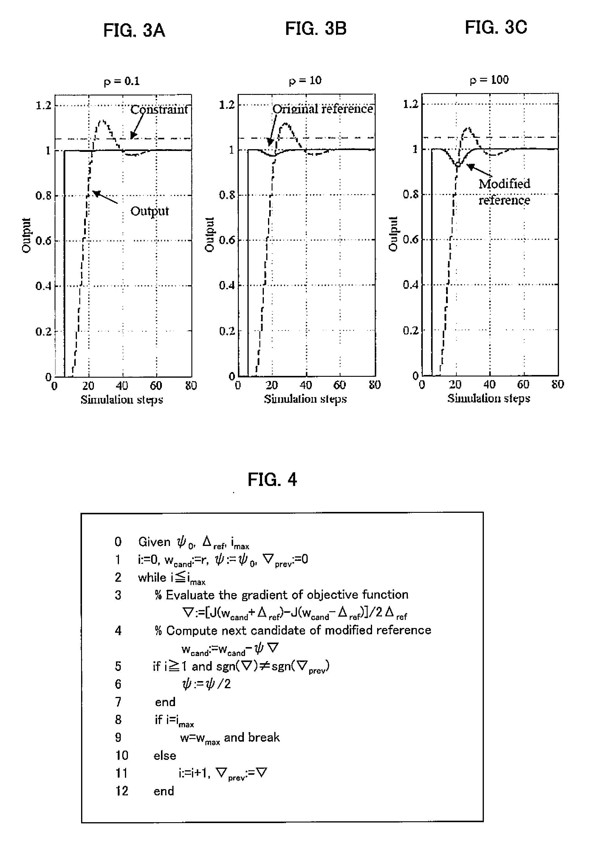 Plant control device