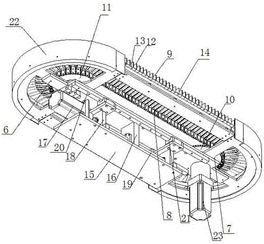 Control method of automatic sorting system