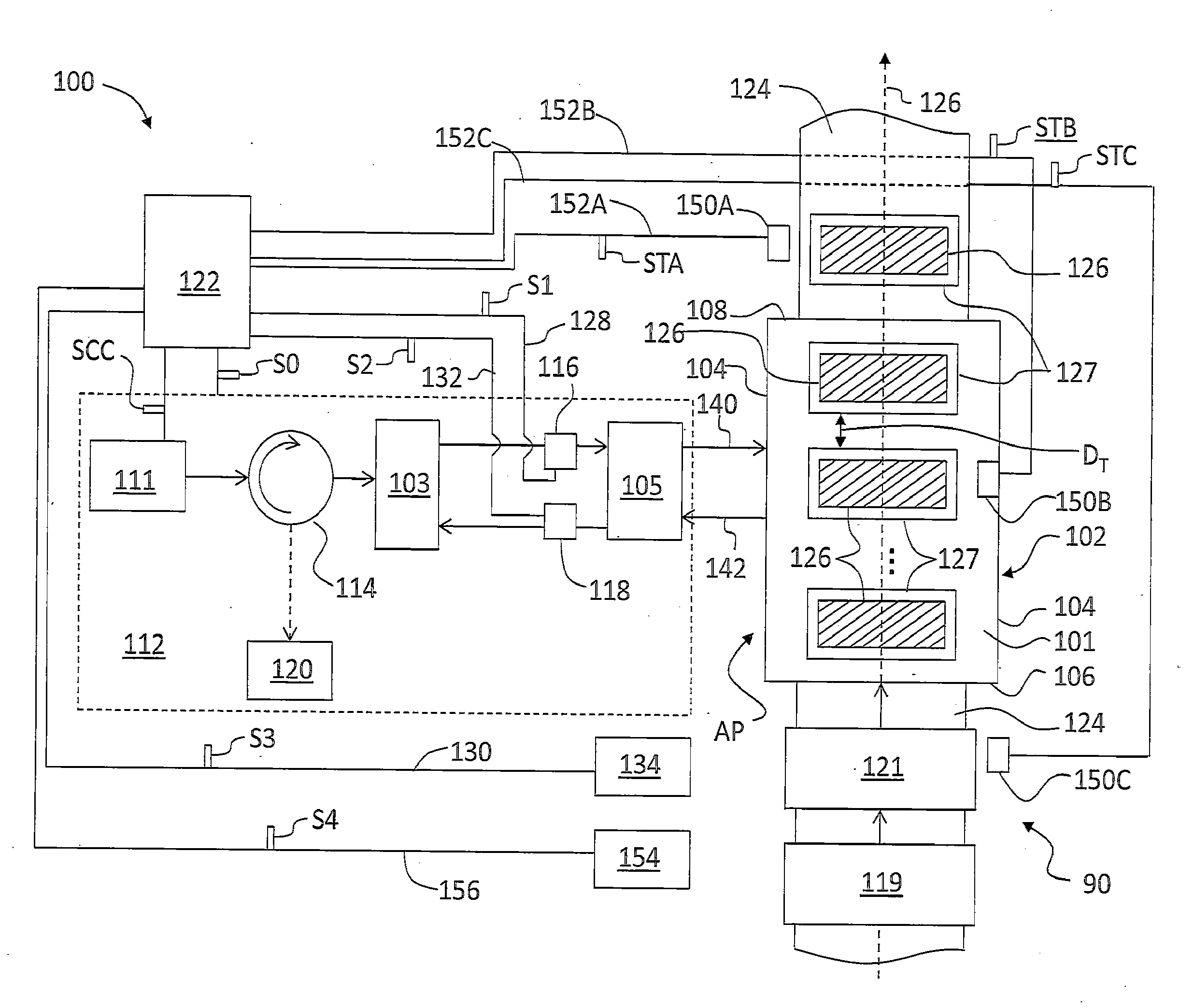 Methods and apparatus for drying logs with microwaves using feedback and feed forward control