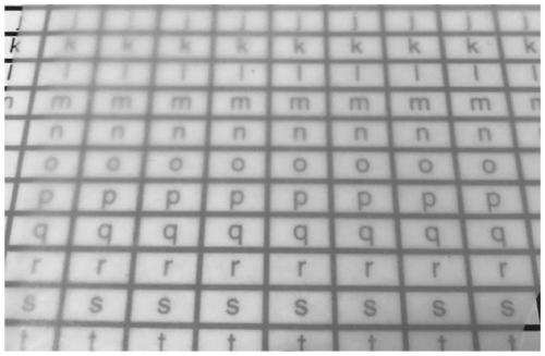 Low-k dielectric composition for high frequency applications