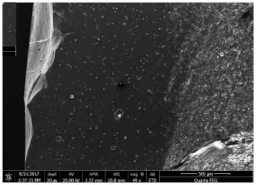 Low-k dielectric composition for high frequency applications