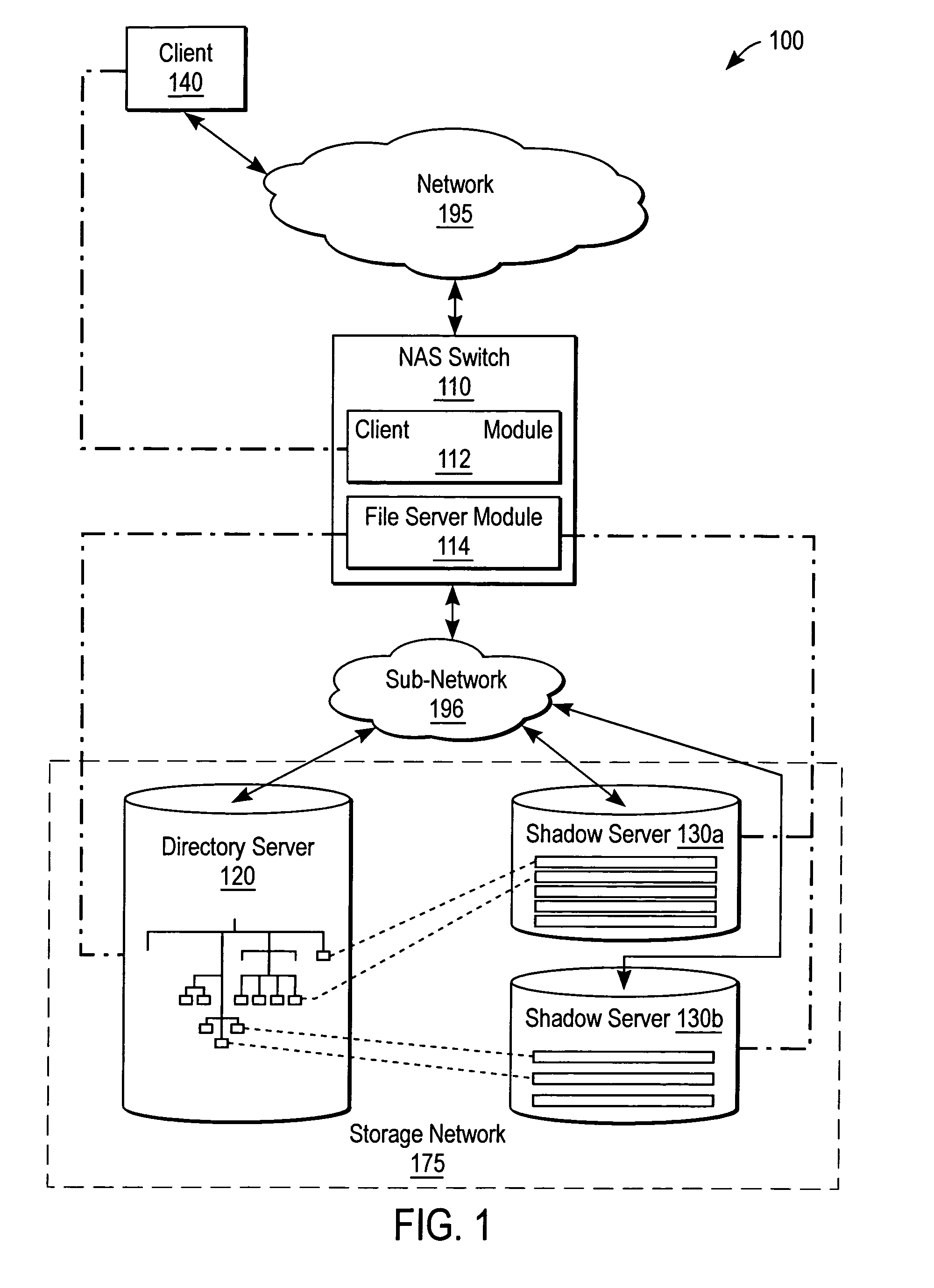 Extended storage capacity for a network file server