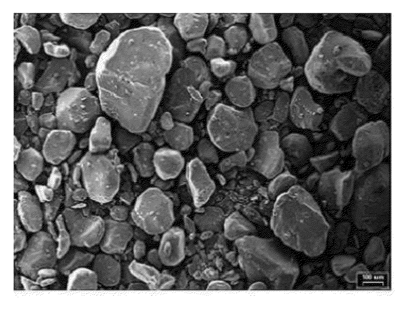 Recrystallization method of fine spherical rdx particle