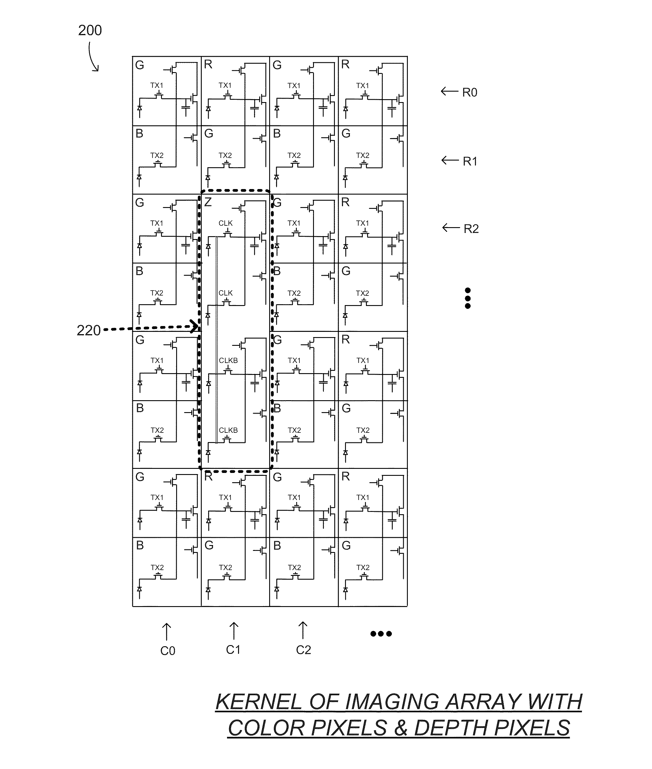 Rgbz pixel arrays, imaging devices, controllers & methods