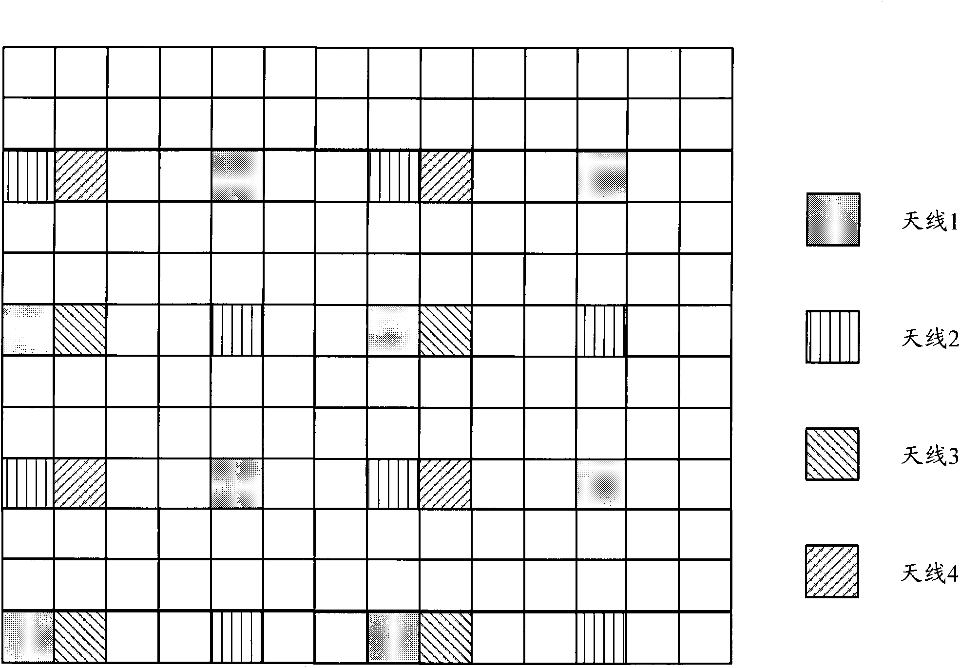 Multi-antenna wireless communication system and transmitting method thereof