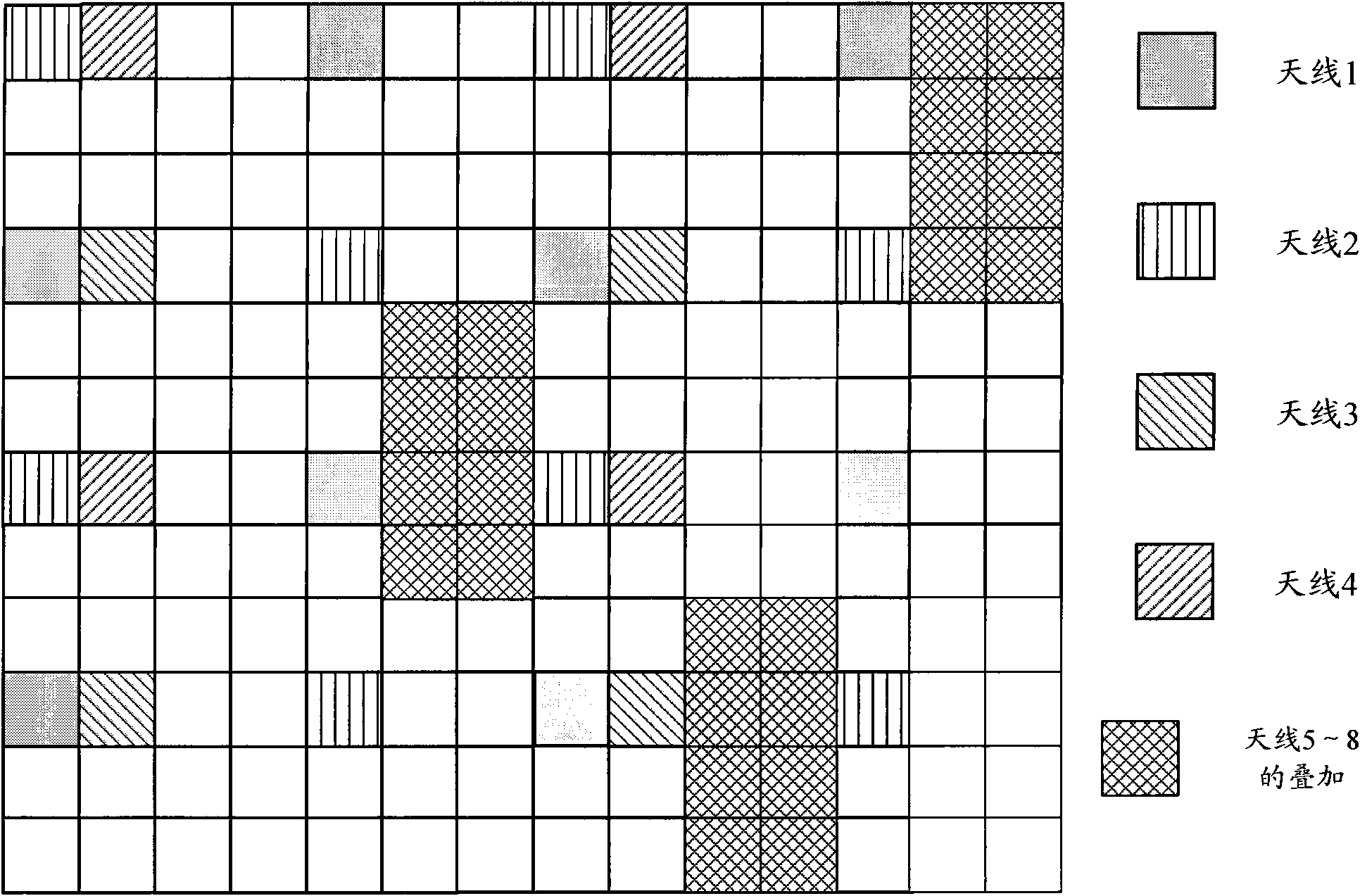 Multi-antenna wireless communication system and transmitting method thereof