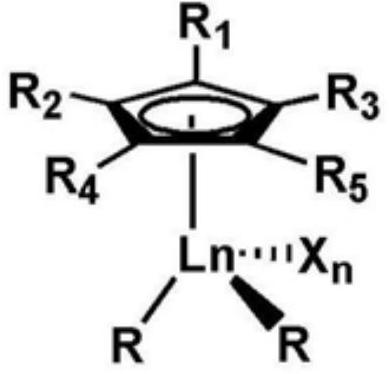 Star-branched ternary integrated rubber prepared through catalysis of mono-scandium-cyclopentadienyl rare earth catalyst and preparation method of star-branched ternary integrated rubber