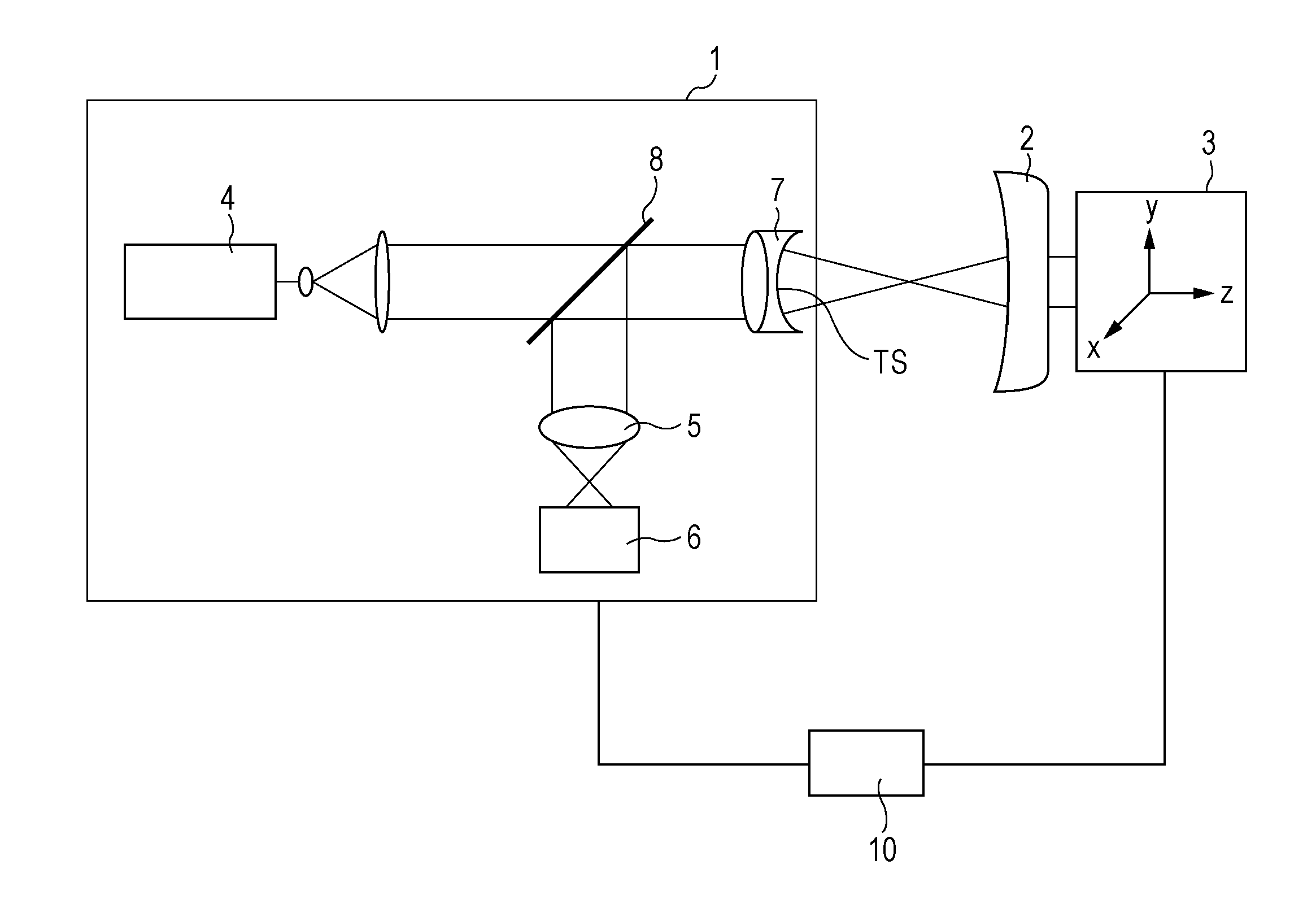 Measurement method for measuring shape of test surface, measurement apparatus, and method for manufacturing optical element