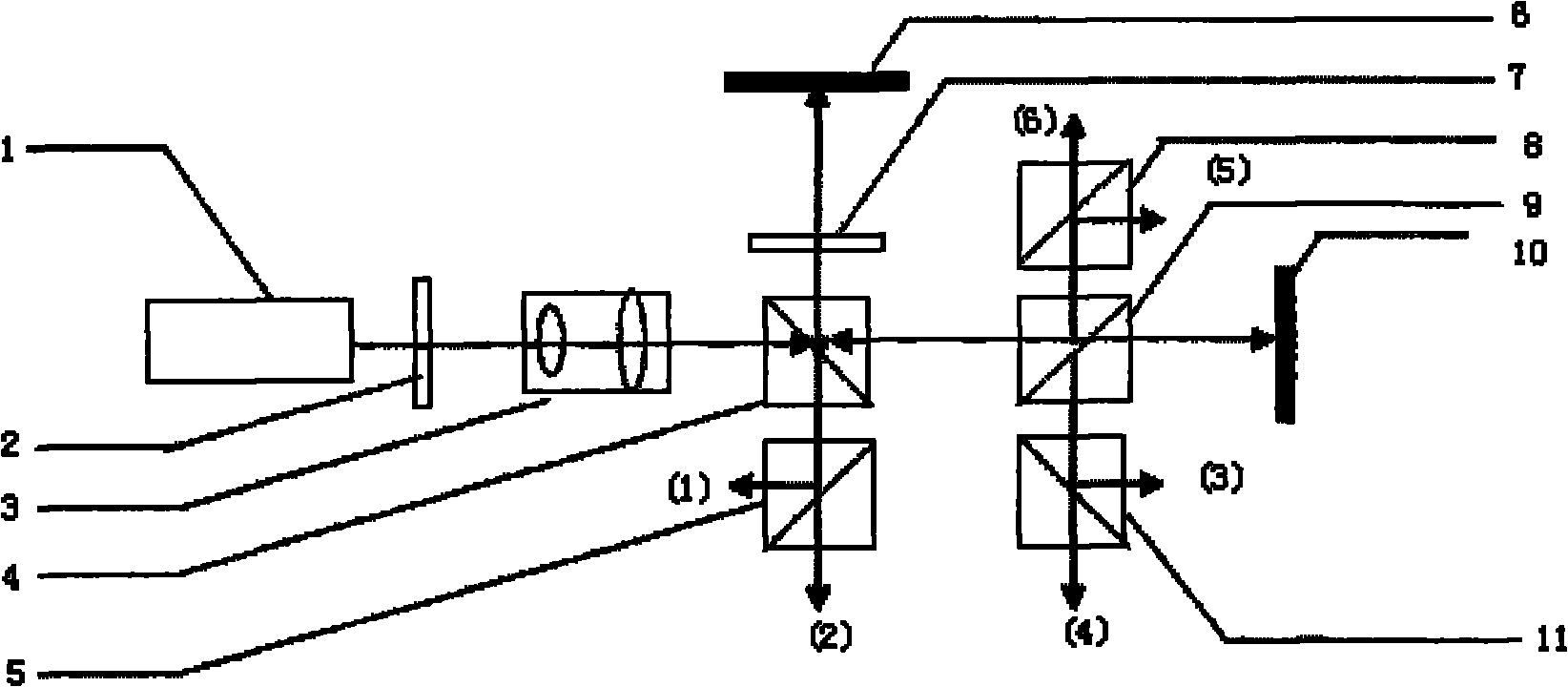 Method for measuring optical phase by using synchronous phase-shifting interference method and implementing light path