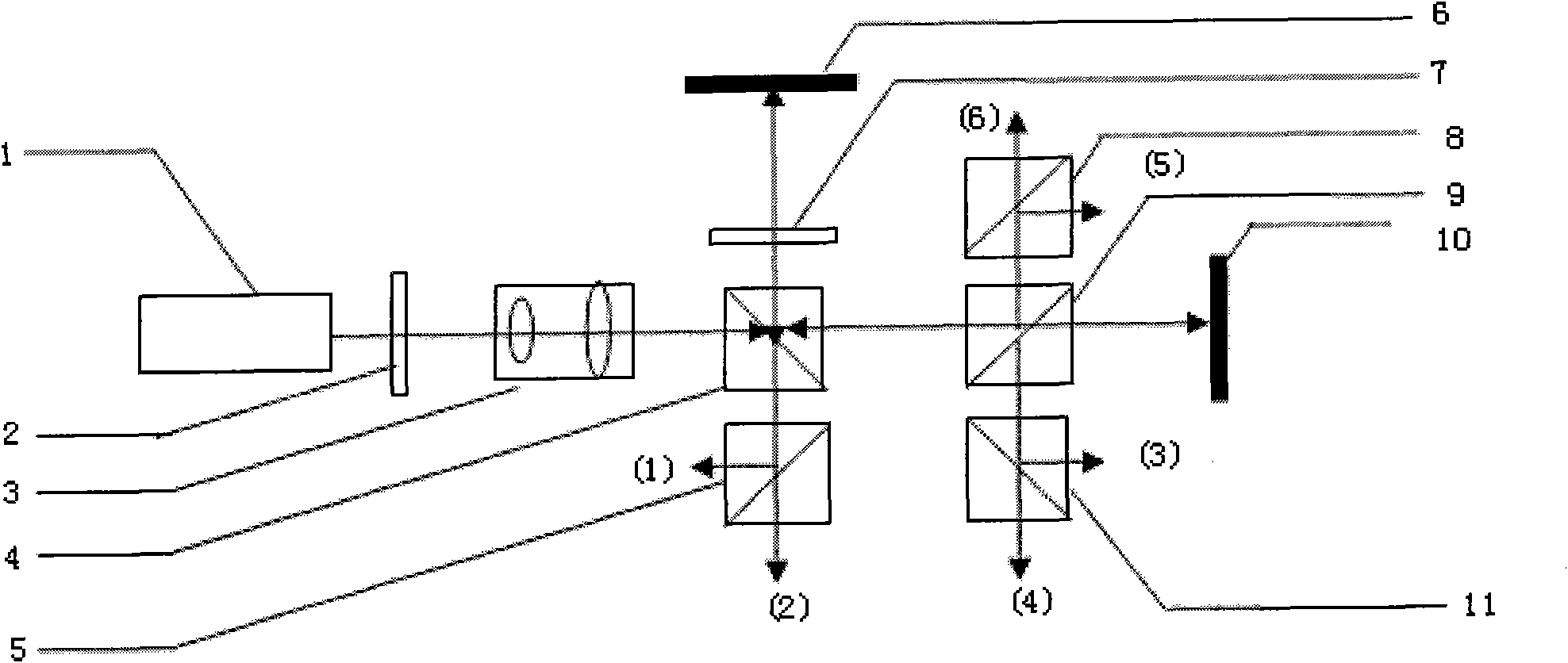 Method for measuring optical phase by using synchronous phase-shifting interference method and implementing light path