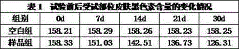 Multi-effect whitening and freckle-removing essence cream and preparation method thereof